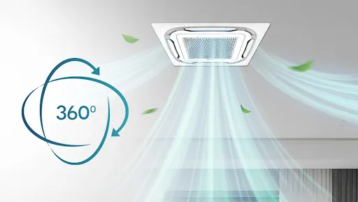 Cấp khí tươi 360° phân bố đều khắp không gian